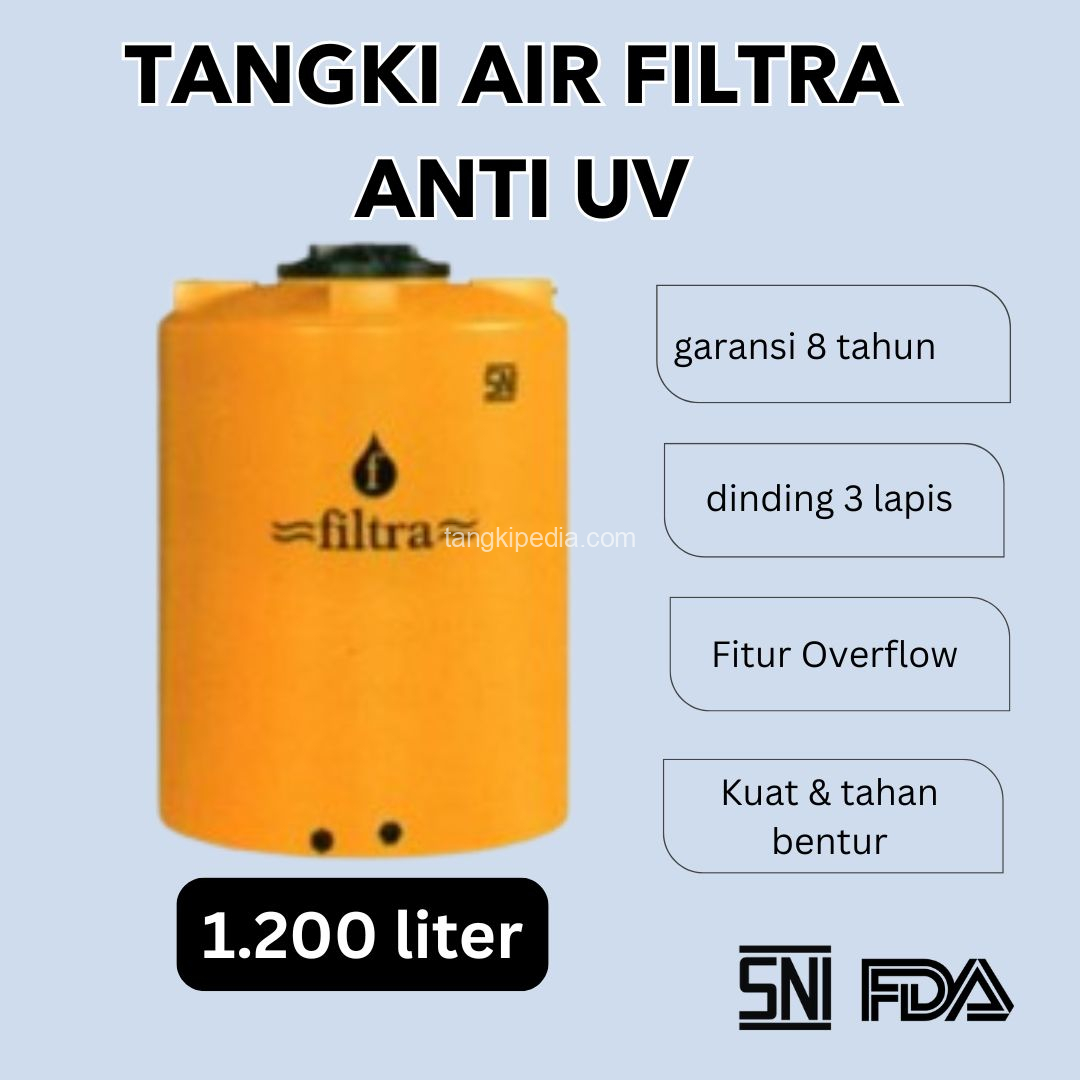 toko supplier jual tandon tangki toren air atas rumah plastik merk  jerapah filtra 520 500 550 650 600 800 1100 1200 1000 2000 3000 5000 liter anti lumut kualitas penguin mpoin termurah terdekat di surabaya sidoarjo gresik jawa timur tengah