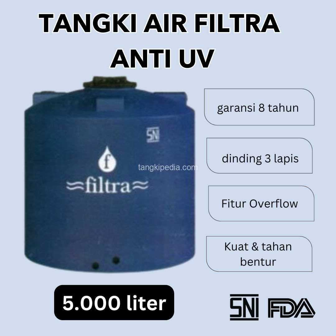 toko supplier jual tandon tangki toren air atas rumah plastik merk  jerapah filtra 520 500 550 650 600 800 1100 1200 1000 2000 5000 5300 5200 5500 liter anti lumut kualitas penguin mpoin termurah terdekat di surabaya sidoarjo gresik jawa timur tengah