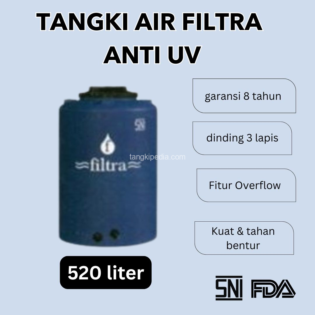 toko supplier jual tandon tangki toren air atas rumah plastik merk  jerapah filtra 520 500 550 650 600 800 1100 1200 1000 2000 3000 5000 liter anti lumut kualitas penguin mpoin termurah terdekat di surabaya sidoarjo gresik jawa timur tengah